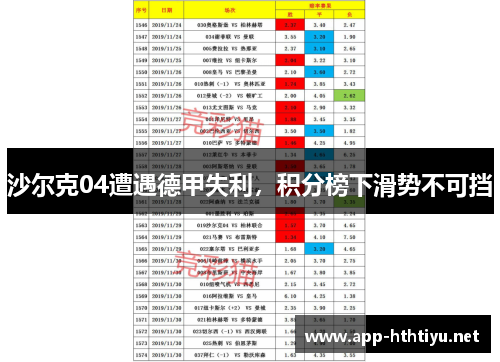 沙尔克04遭遇德甲失利，积分榜下滑势不可挡